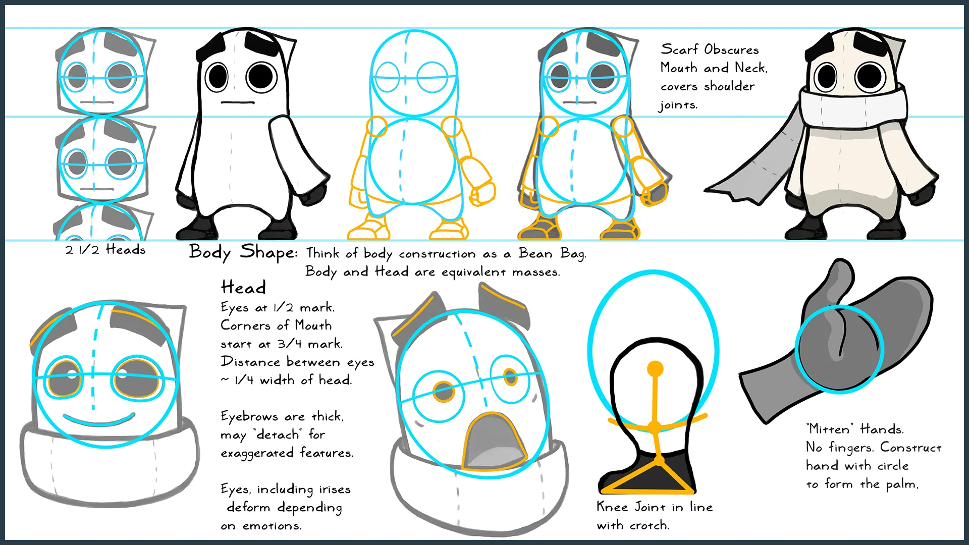 Construction guide for a scarf-wearing cartoon character, with head grid, bean-bag body shape and mitten hands
